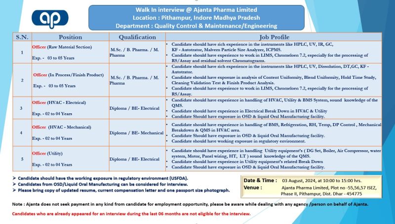 Ajanta Pharma Walk-in Interview 