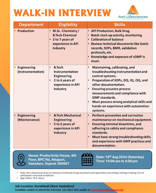 Ami-Lifesciences-Walk-in-Interview-for-multiple-position