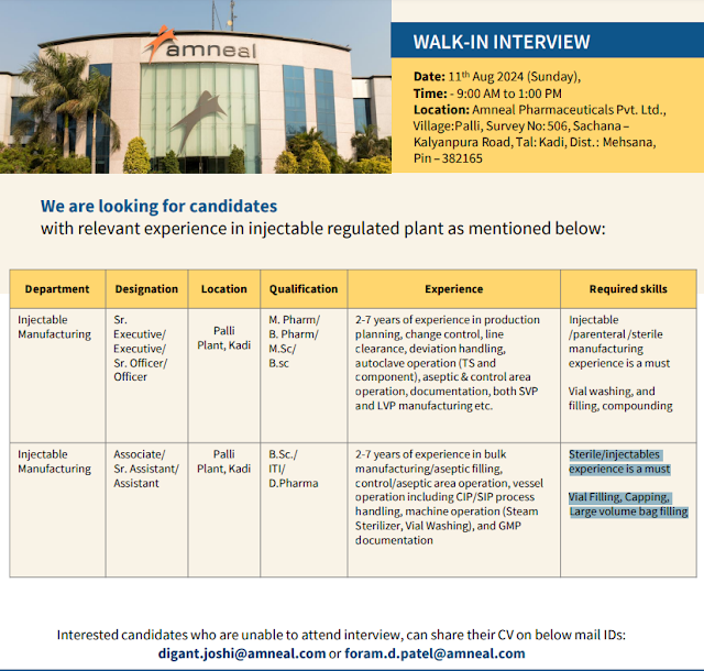 Amneal Pharma Walk-in Interview for Multiple Openings 