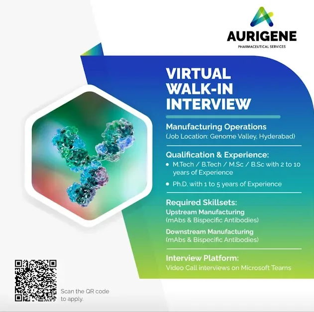 Aurigene Pharmaceutical Walk-in Interview for Manufacturing