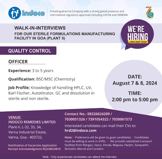 Indoco Walk-In Interview QC Officer Role in Goa for BSCMSC (Chemistry)