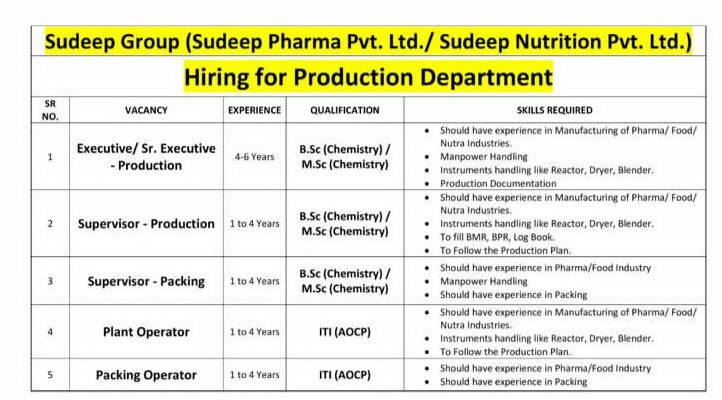 Sudeep Pharma Hiring for Production and Packing job